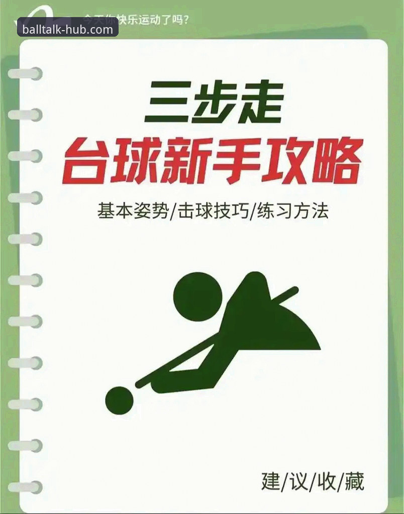 谈球吧官方平台使用指南最新动态:一站式操作流程与新手必备技巧深度解析